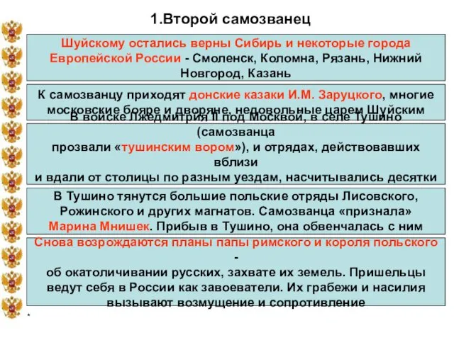 * 1.Второй самозванец Шуйскому остались верны Сибирь и некоторые города Европейской