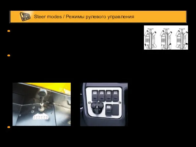 Steer modes / Режимы рулевого управления 2WS/4WS and crab multi-mode steering