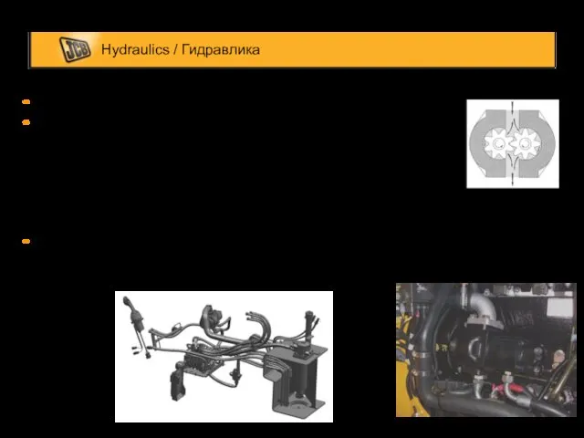 Hydraulics / Гидравлика Fixed displacement Gear pump (Parker) / шестеренный насос