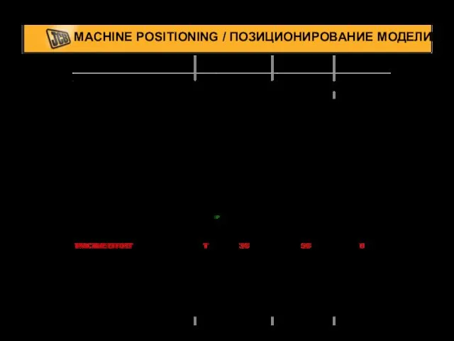 MACHINE POSITIONING / ПОЗИЦИОНИРОВАНИЕ МОДЕЛИ