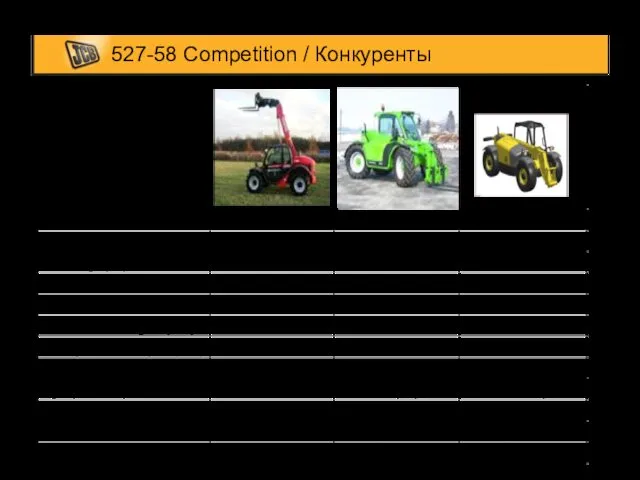 527-58 Competition / Конкуренты