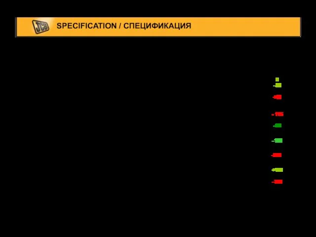 SPECIFICATION / СПЕЦИФИКАЦИЯ