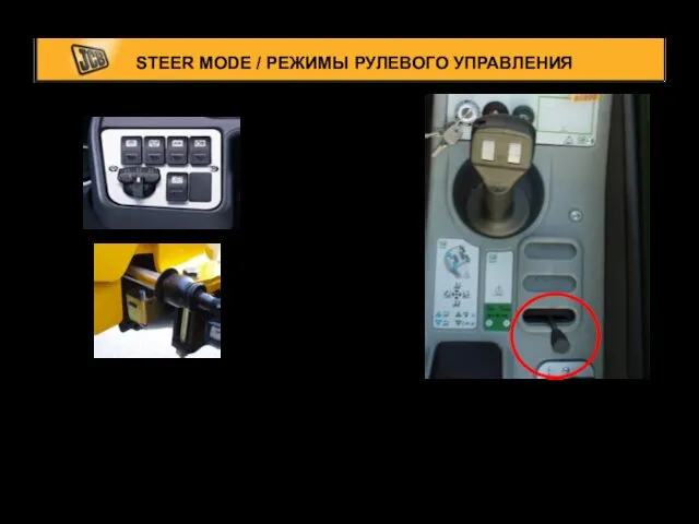 STEER MODE / РЕЖИМЫ РУЛЕВОГО УПРАВЛЕНИЯ Switchable steer mode with Auto