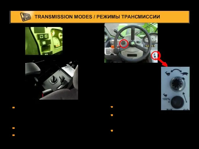 TRANSMISSION MODES / РЕЖИМЫ ТРАНСМИССИИ 2 speed / 2 скорости Stop