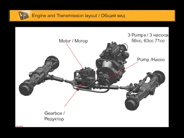 Engine and Transmission layout / Общий вид Pump /Насос Motor /