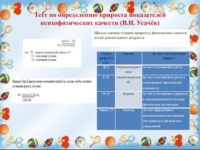 Тест по определению прироста показателей психофизических качеств (В.И. Усачёв) Шкала оценок