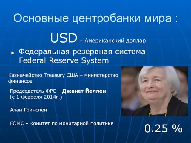 USD – Американский доллар Федеральная резервная система Federal Reserve System Основные