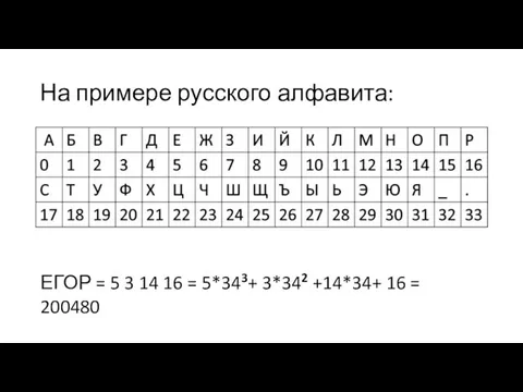 На примере русского алфавита: ЕГОР = 5 3 14 16 =