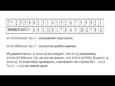 k1=31415(mod 13)=7 – вхождение подстроки, k2=67399(mod 13)=7 – холостое срабатывание. Из