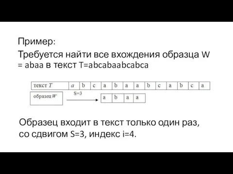 Пример: Требуется найти все вхождения образца W = abaa в текст