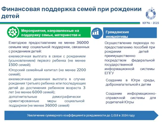 Финансовая поддержка семей при рождении детей Ежегодное предоставление не менее 36000