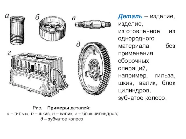 Деталь – изделие, изделие, изготовленное из однородного материала без применения сборочных