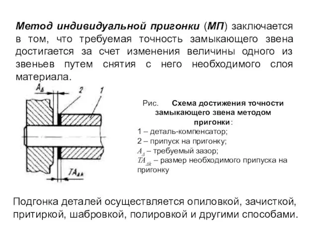 Метод индивидуальной пригонки (МП) заключается в том, что требуемая точность замыкающего