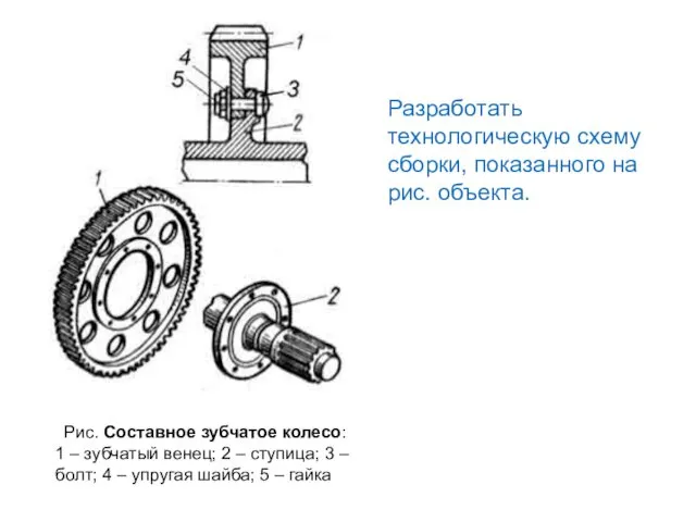 Рис. Составное зубчатое колесо: 1 – зубчатый венец; 2 – ступица;