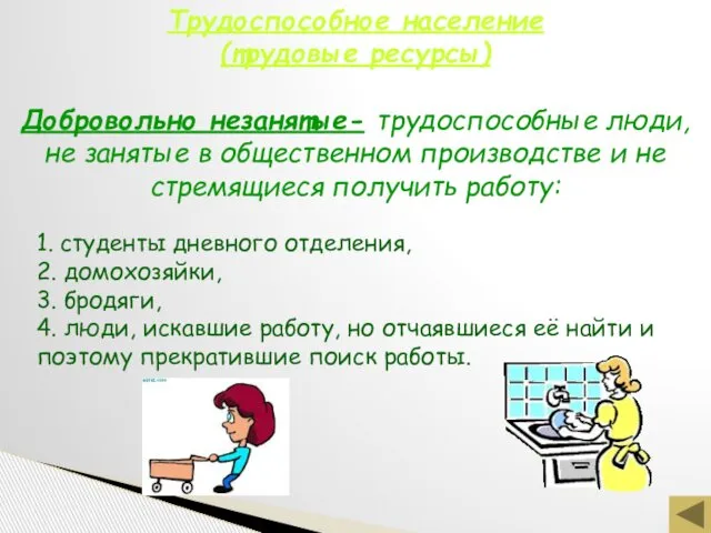 Трудоспособное население (трудовые ресурсы) Добровольно незанятые- трудоспособные люди, не занятые в