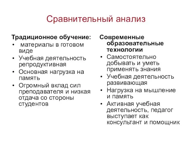 Сравнительный анализ Традиционное обучение: материалы в готовом виде Учебная деятельность репродуктивная