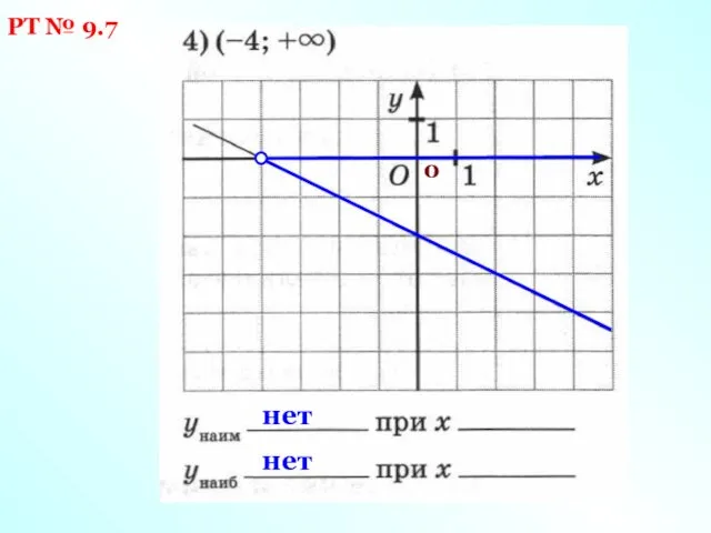 РТ № 9.7 0 нет нет