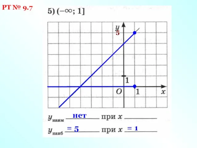 РТ № 9.7 5 нет = 5 = 1