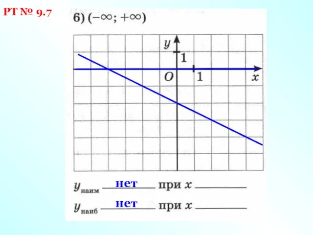 РТ № 9.7 нет нет