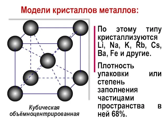 Модели кристаллов металлов: Кубическая объёмноцентрированная По этому типу кристаллизуются Li, Na,