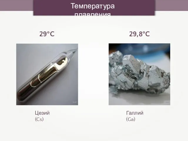 Температура плавления Цезий (Cs) Галлий (Ga) 29°C 29,8°C Aiyizo Dnn87