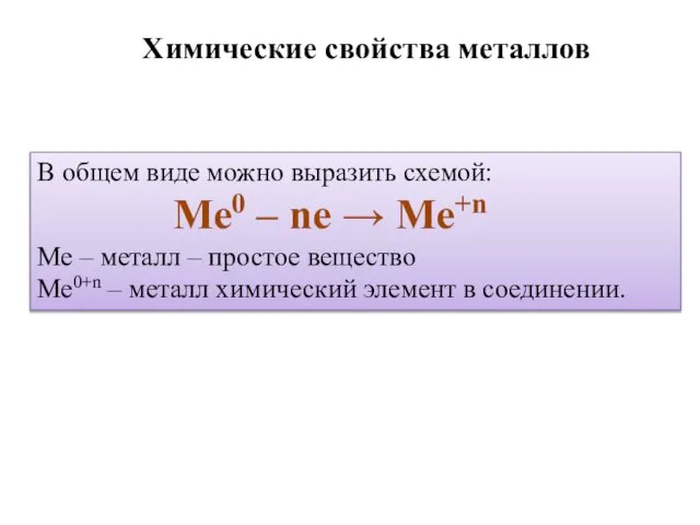 В общем виде можно выразить схемой: Ме0 – ne → Me+n