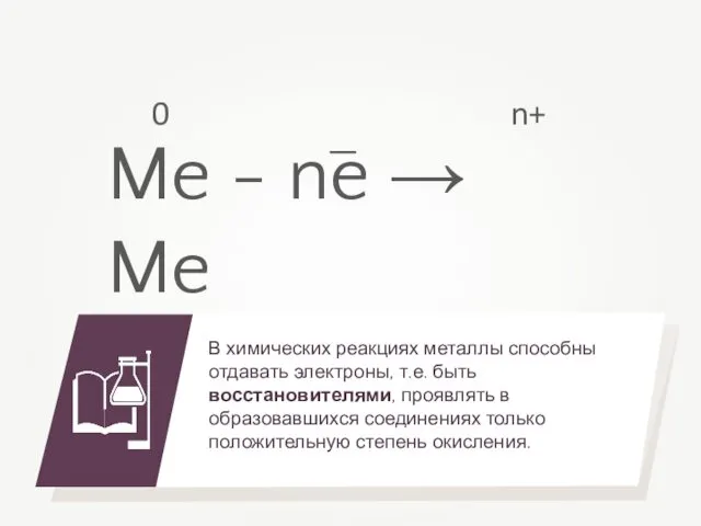 Me - ne → Me В химических реакциях металлы способны отдавать