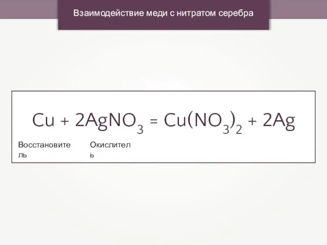 Взаимодействие меди с нитратом серебра Cu + 2AgNO3 = Cu(NO3)2 + 2Ag Окислитель Восстановитель