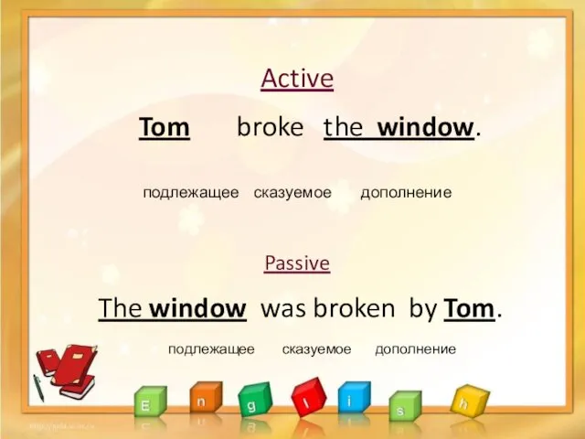 Active Tom broke the window. подлежащее сказуемое дополнение Passive The window