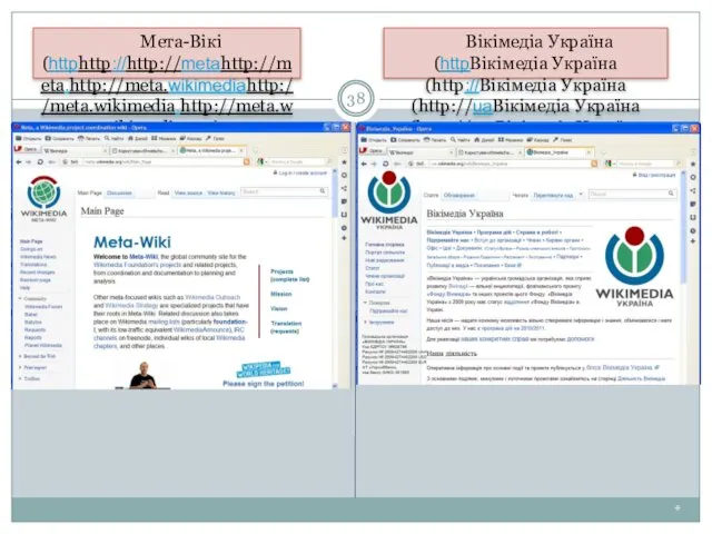 * Мета-Вікі (httphttp://http://metahttp://meta.http://meta.wikimediahttp://meta.wikimedia.http://meta.wikimedia.org) Вікімедіа Україна (httpВікімедіа Україна (http://Вікімедіа Україна (http://uaВікімедіа Україна