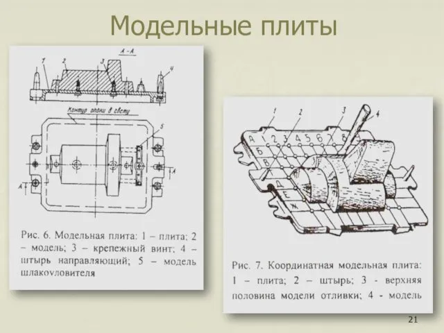 Модельные плиты