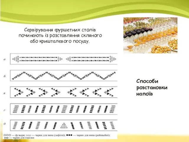 Сервірування фуршетних столів починають із розставляння скляного або кришталевого посуду. Способи розстановки напоїв