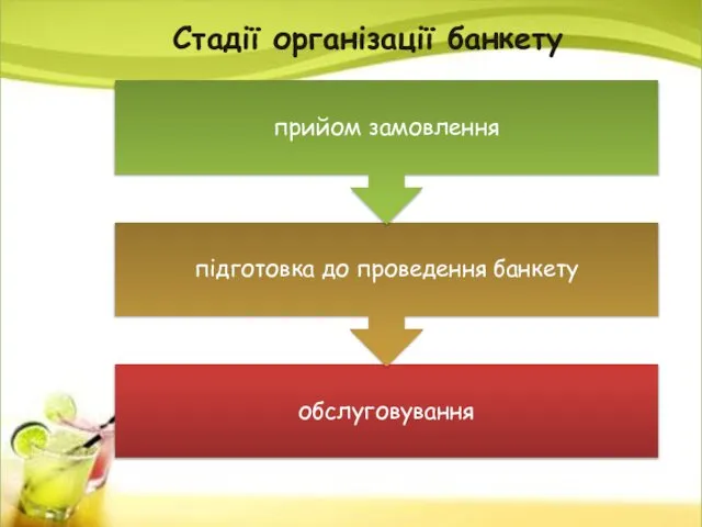 Стадії організації банкету