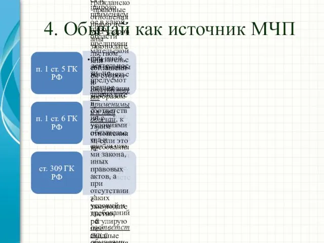 4. Обычай как источник МЧП п. 1 ст. 5 ГК РФ