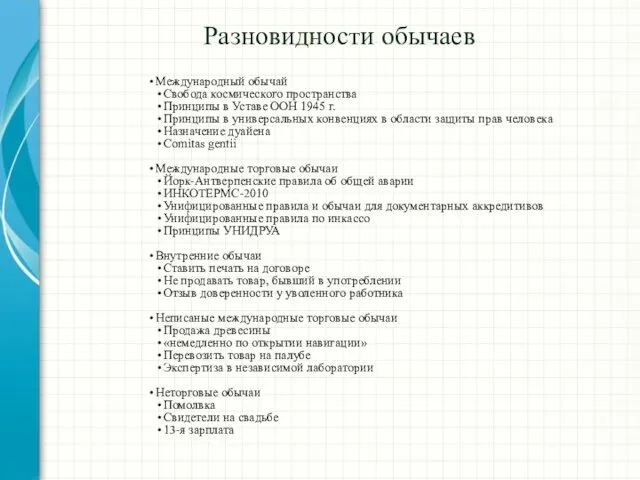 Разновидности обычаев Международный обычай Свобода космического пространства Принципы в Уставе ООН