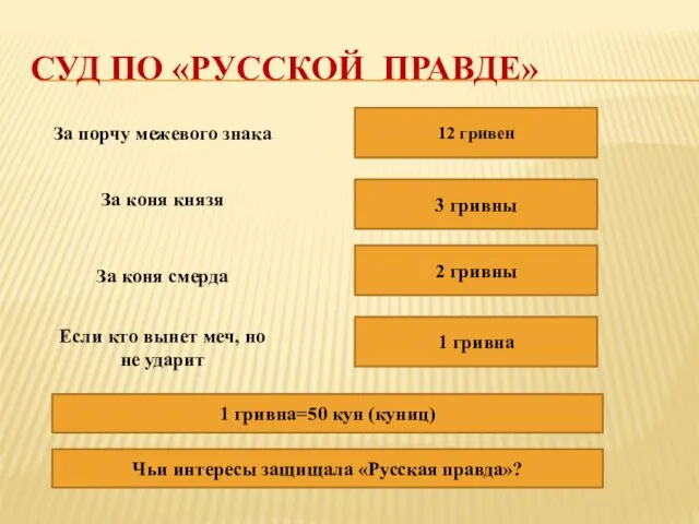 СУД ПО «РУССКОЙ ПРАВДЕ» За порчу межевого знака Если кто вынет