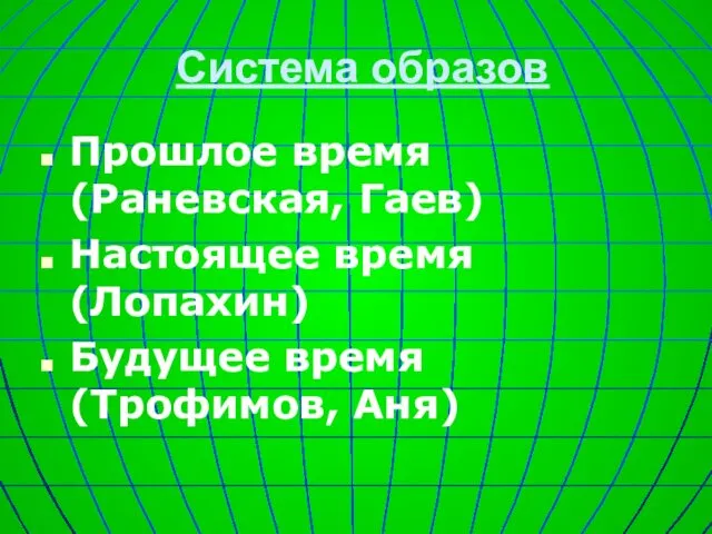 Система образов Прошлое время (Раневская, Гаев) Настоящее время (Лопахин) Будущее время (Трофимов, Аня)