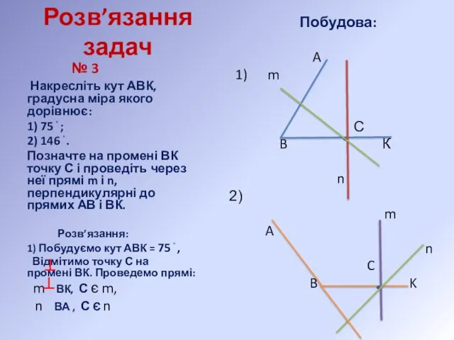 Розв’язання задач № 3 Накресліть кут АВК, градусна міра якого дорівнює: