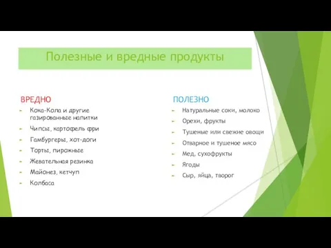 Полезные и вредные продукты ВРЕДНО Кока-Кола и другие газированные напитки Чипсы,