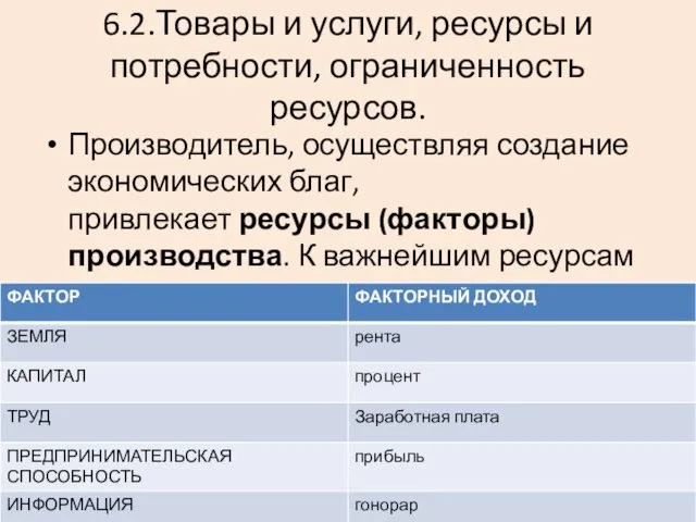 6.2.Товары и услуги, ресурсы и потребности, ограниченность ресурсов. Производитель, осуществляя создание