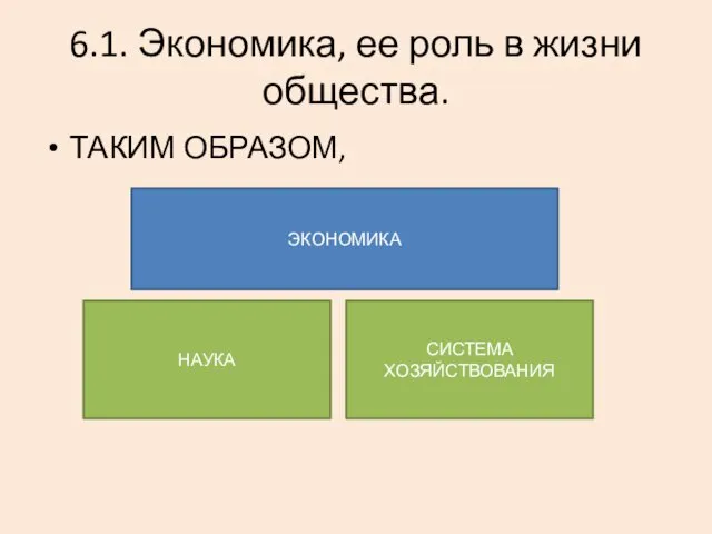 6.1. Экономика, ее роль в жизни общества. ТАКИМ ОБРАЗОМ, ЭКОНОМИКА НАУКА СИСТЕМА ХОЗЯЙСТВОВАНИЯ