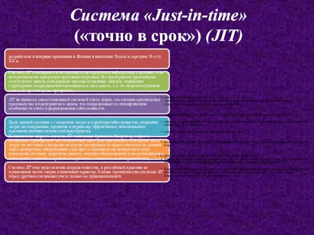 Система «Just-in-time» («точно в срок») (JIТ) разработана и впервые применена в