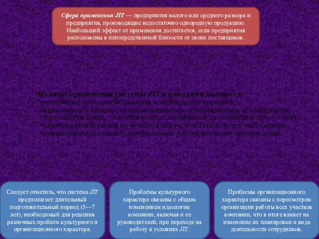 Целями применения системы JIТ в компании являются: постоянное улучшение качества и