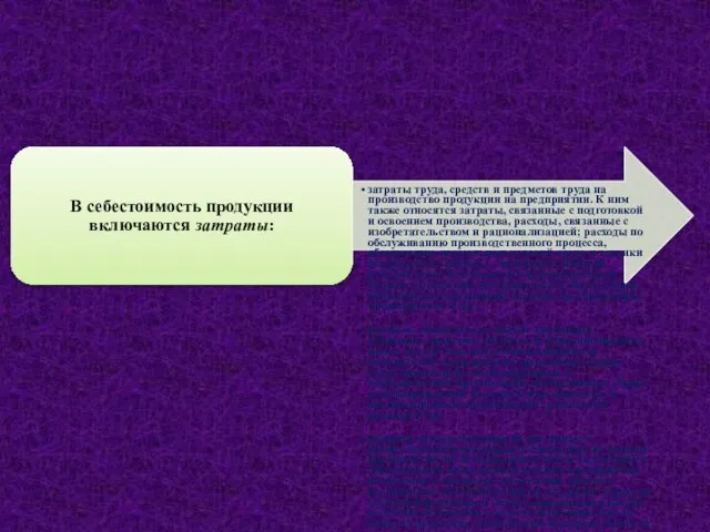 В себестоимость продукции включаются затраты: затраты труда, средств и предметов труда