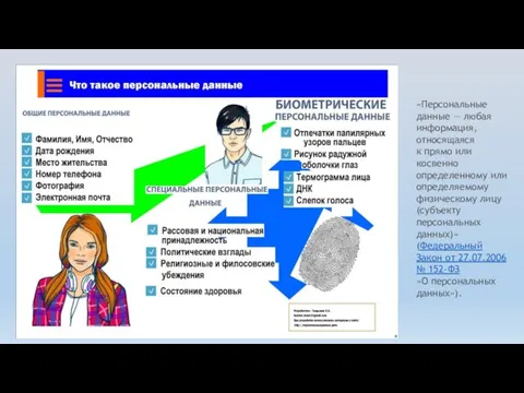 «Персональные данные — любая информация, относящаяся к прямо или косвенно определенному