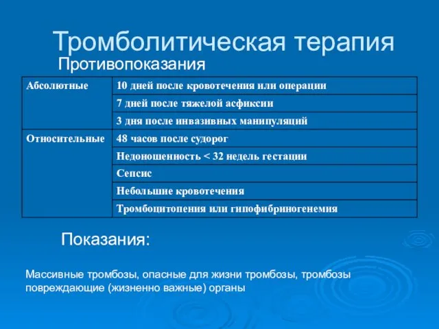 Тромболитическая терапия Противопоказания Показания: Массивные тромбозы, опасные для жизни тромбозы, тромбозы повреждающие (жизненно важные) органы