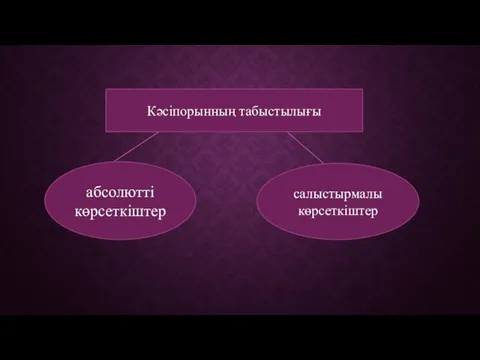 Кәсіпорынның табыстылығы абсолютті көрсеткіштер салыстырмалы көрсеткіштер