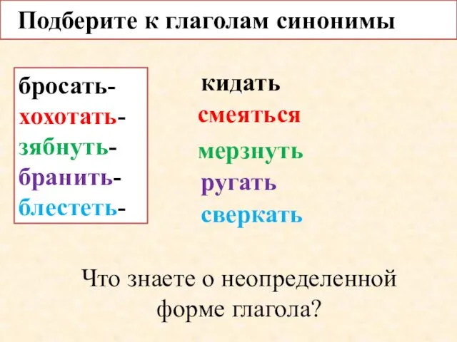 Подберите к глаголам синонимы бросать- хохотать-зябнуть-бранить-блестеть- кидать смеяться мерзнуть ругать сверкать