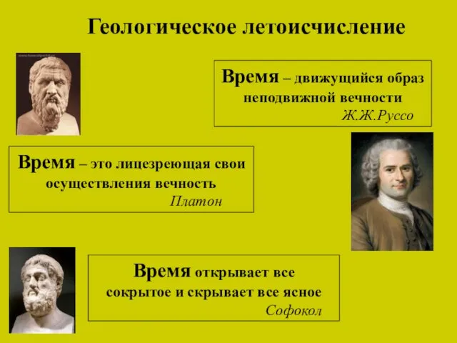 Геологическое летоисчисление Время открывает все сокрытое и скрывает все ясное Софокол