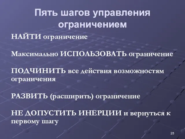 Пять шагов управления ограничением НАЙТИ ограничение Максимально ИСПОЛЬЗОВАТЬ ограничение ПОДЧИНИТЬ все